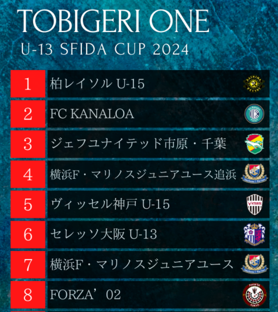 スクリーンショット 2024-07-28 15.37.32